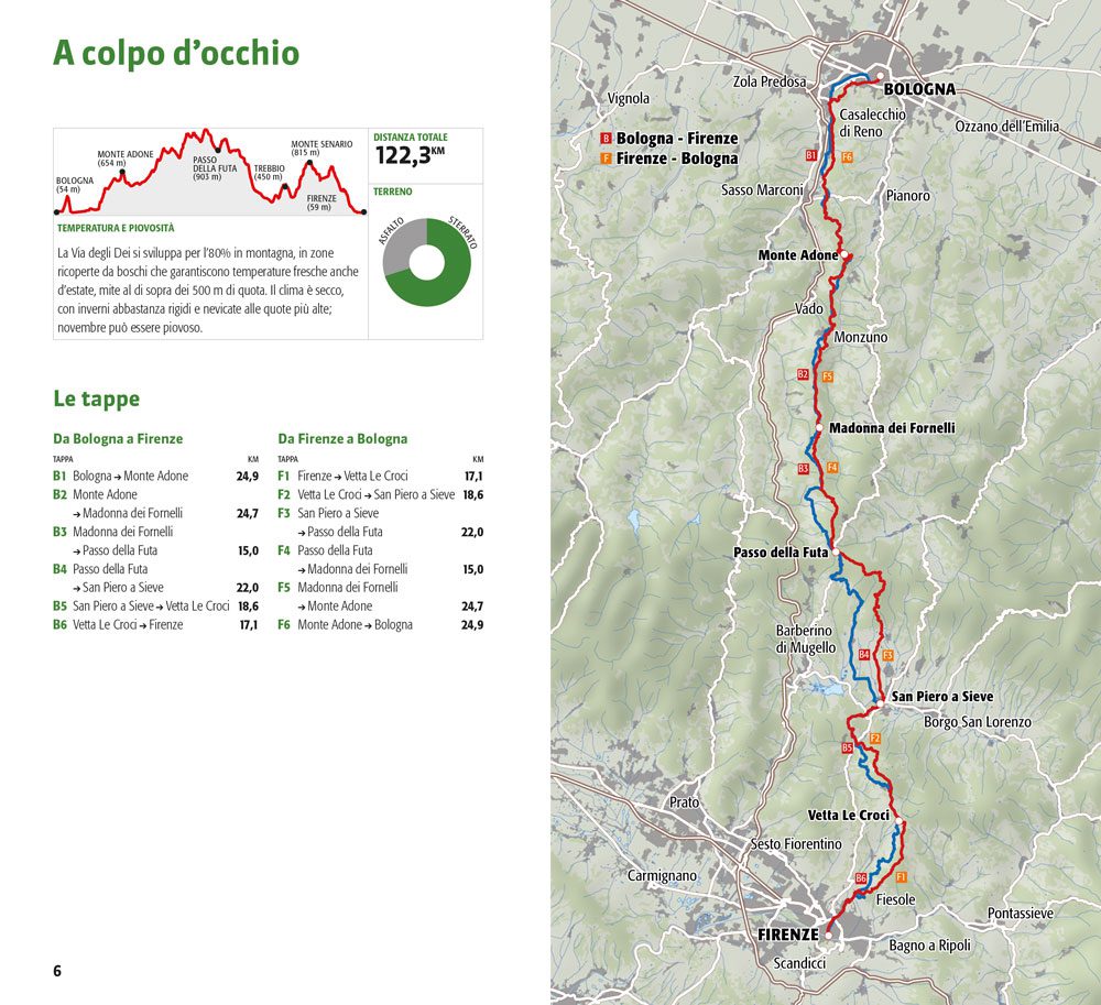 Guida alla Via degli Dei - Terre di Mezzo