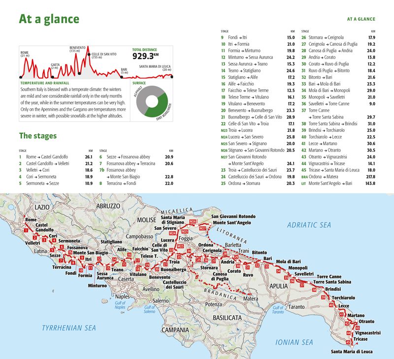 The Via Francigena in Southern - The Via Frencigena In Southern Italy 1ed 