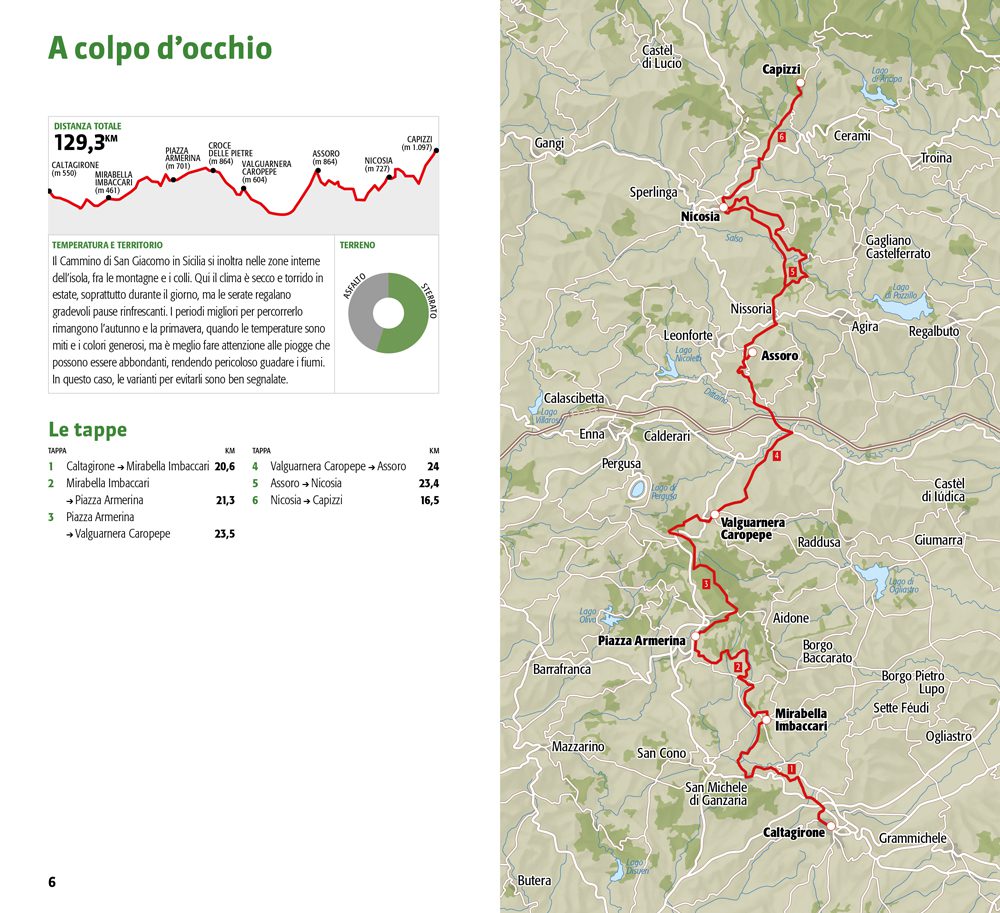 Il Cammino di San Giacomo in Sicilia Terre di mezzo